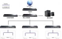 ��I(y��)�o(w��)��(xi��n)��Q����